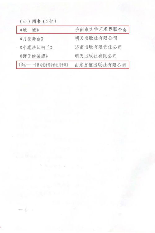 榮譽(yù) 山東友誼出版社兩種圖書榮獲第十二屆濟(jì)南市精神文明建設(shè) 文藝精品工程 優(yōu)秀作品獎