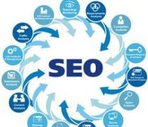 濟(jì)南網(wǎng)站建設(shè)熱賣促銷