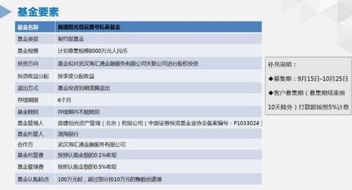 珠海南山領盛回應民創暴雷事件 無往來，轉賬記錄系偽造，將追究法律責任