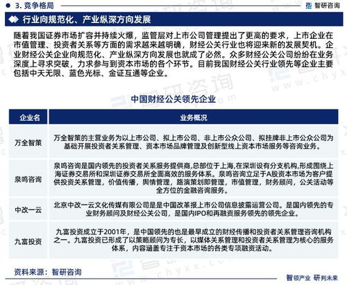 智研咨詢(xún)發(fā)布《2023版中國(guó)財(cái)經(jīng)公關(guān)行業(yè)市場(chǎng)深度分析研究報(bào)告》