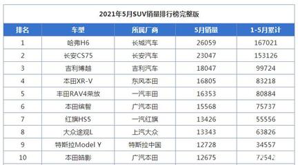 特斯拉再掀波瀾 Model Y新車型27.6萬(wàn)元引爆市場(chǎng)，公關(guān)策略面臨新考驗(yàn)